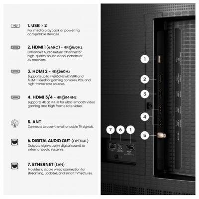 85" Hisense 85QD8SF Hi-QLED Mini-LED AI Fire TV
