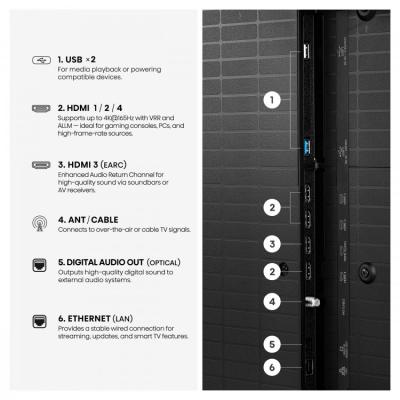 85" Hisense 85U7SG Hi-QLED Mini-LED AI Google TV