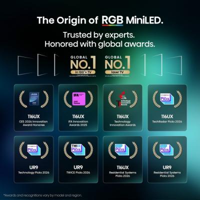 65" Hisense 65UR8SG RGB MiniLED AI Google TV